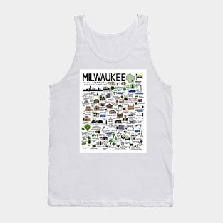 Milwaukee Map Tank Top